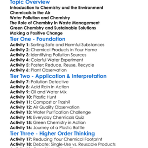 Environmental Impact Of Chemistry Worksheet Activity Booklet