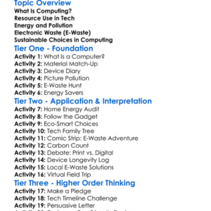 Environmental Impact Of Computing Worksheet Activity Booklet