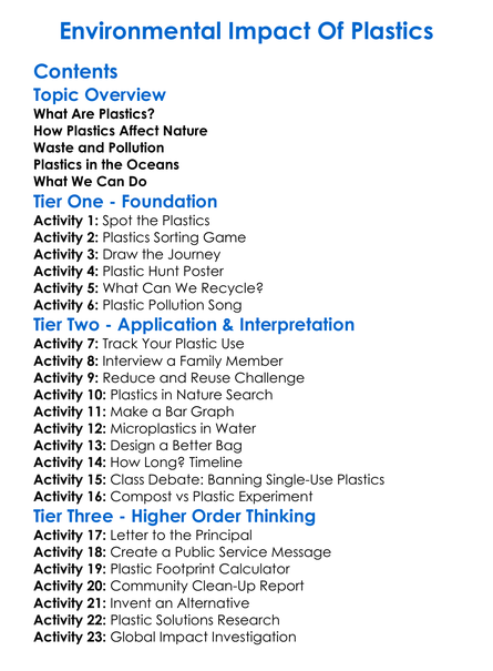 Environmental Impact Of Plastics Worksheet Activity Booklet