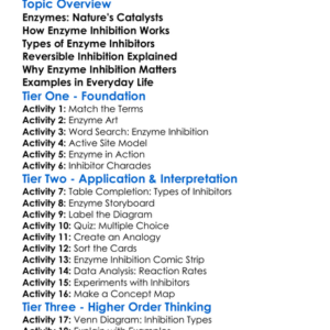 Enzyme Inhibition Worksheet Activity Booklet