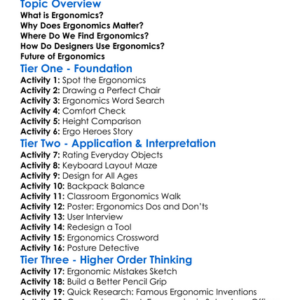 Ergonomics In Design Worksheet Activity Booklet