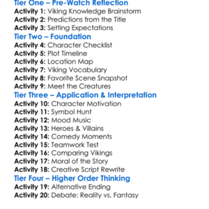 Erik The Viking 1989 Worksheet Activity Booklet