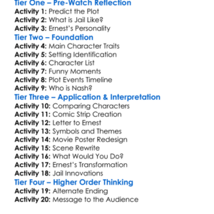 Ernest Goes To Jail 1990 Worksheet Activity Booklet