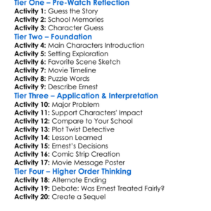 Ernest Goes To School 1994 Worksheet Activity Booklet