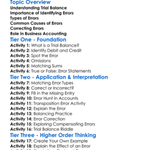 Errors In The Trial Balance Worksheet Activity Booklet