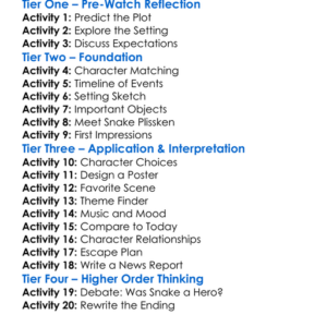 Escape From New York 1981 Worksheet Activity Booklet
