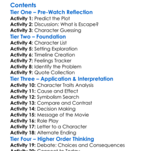 Escape From Terror The Teresa Stamper Story 1995 Worksheet Activity Booklet