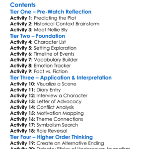 Escaping The Madhouse The Nellie Bly Story 2019 Worksheet Activity Booklet