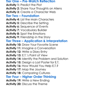 Et The Extra-Terrestrial 1982 Worksheet Activity Booklet