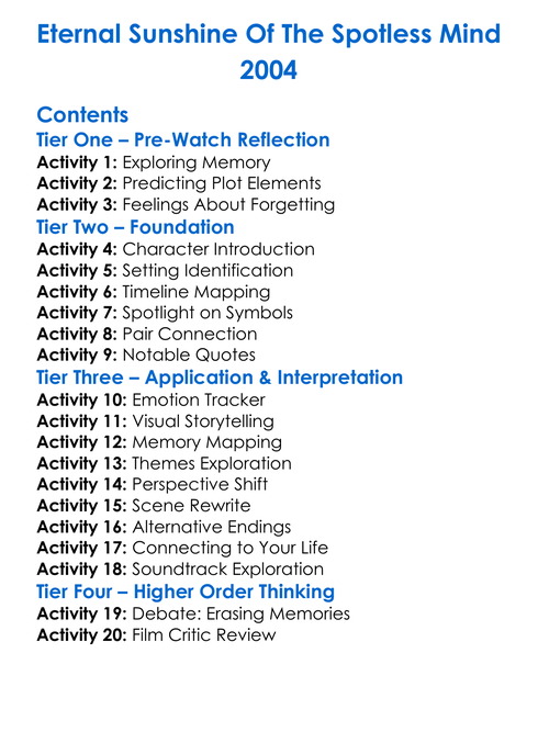 Eternal Sunshine Of The Spotless Mind 2004 Worksheet Activity Booklet