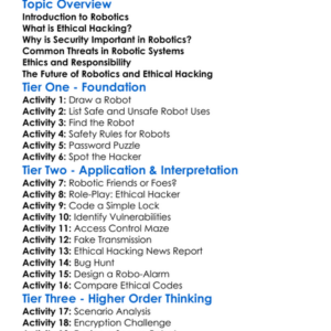 Ethical Hacking In Robotics Worksheet Activity Booklet
