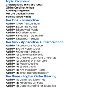 Ethical Use Of Texts Worksheet Activity Booklet