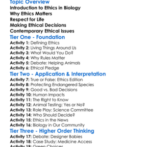 Ethics In Biology Worksheet Activity Booklet