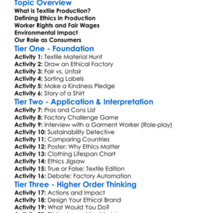 Ethics In Textile Production Worksheet Activity Booklet