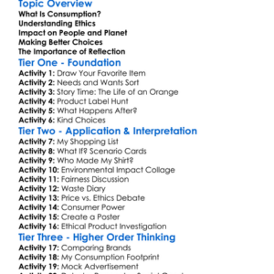 Ethics Of Consumption Worksheet Activity Booklet