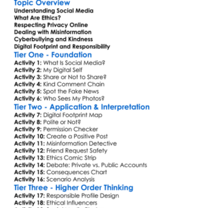 Ethics Of Social Media Worksheet Activity Booklet