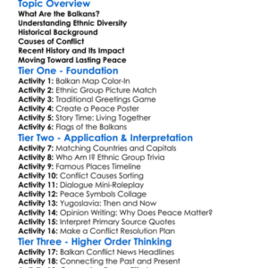 Ethnic Conflicts In The Balkans Worksheet Activity Booklet