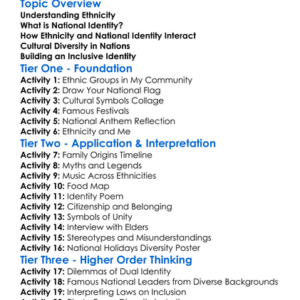 Ethnicity And National Identity Worksheet Activity Booklet