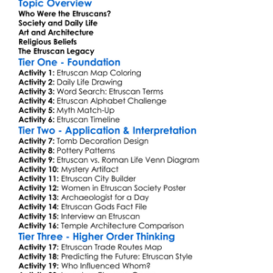 Etruscan Civilization Worksheet Activity Booklet