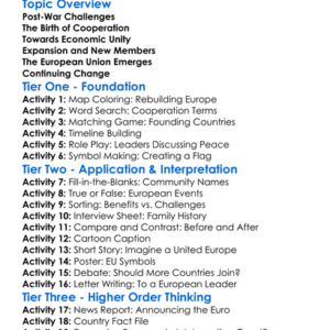 European Integration After Wwii Worksheet Activity Booklet