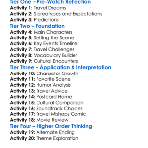 Eurotrip 2004 Worksheet Activity Booklet
