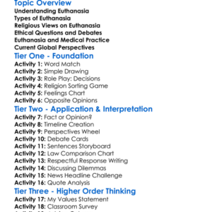 Euthanasia And Religion Worksheet Activity Booklet