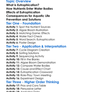 Eutrophication And Water Bodies Worksheet Activity Booklet