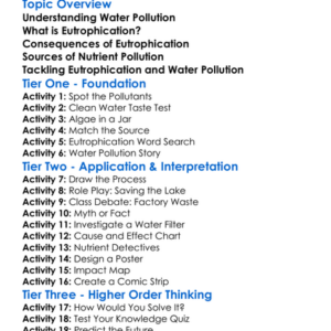 Eutrophication And Water Pollution Worksheet Activity Booklet