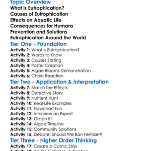 Eutrophication In Water Bodies Worksheet Activity Booklet