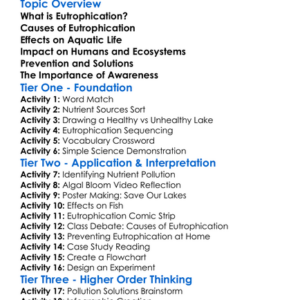 Eutrophication Of Water Bodies Worksheet Activity Booklet