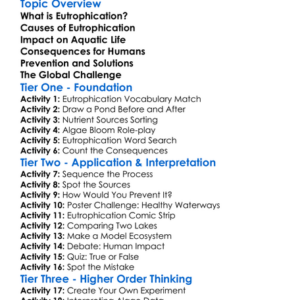 Eutrophication Worksheet Activity Booklet