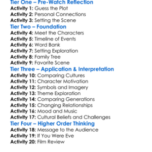 Eve And The Fire Horse 2005 Worksheet Activity Booklet