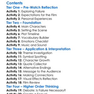 Every Time You Lose Your Mind A Film About Failure 2025 Worksheet Activity Booklet
