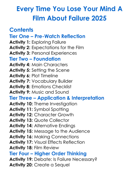 Every Time You Lose Your Mind A Film About Failure 2025 Worksheet Activity Booklet