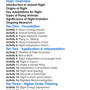 Evolution Of Flight In Animals Worksheet Activity Booklet