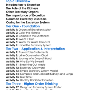 Excretion In Humans Worksheet Activity Booklet
