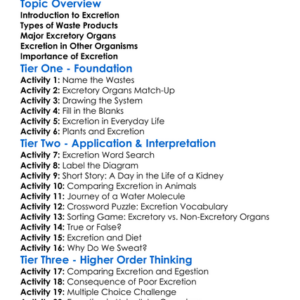 Excretion Of Wastes Worksheet Activity Booklet