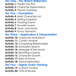 Exit To Eden 1994 Worksheet Activity Booklet