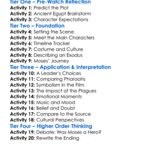 Exodus Gods And Kings 2014 Worksheet Activity Booklet