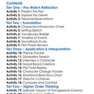 Exorcismo The Transgressive Legacy Of Clasificada S 2024 Worksheet Activity Booklet