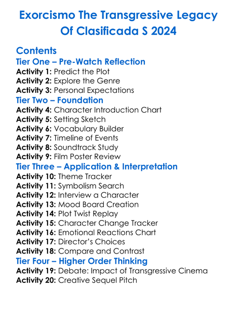 Exorcismo The Transgressive Legacy Of Clasificada S 2024 Worksheet Activity Booklet