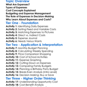 Expenses And Cost Concepts Worksheet Activity Booklet