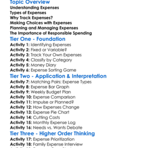 Expenses Worksheet Activity Booklet