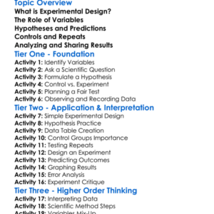 Experimental Design In Biology Worksheet Activity Booklet