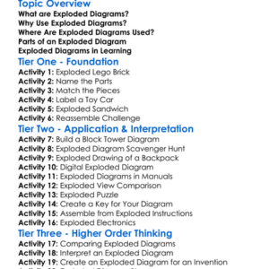 Exploded Diagrams Worksheet Activity Booklet