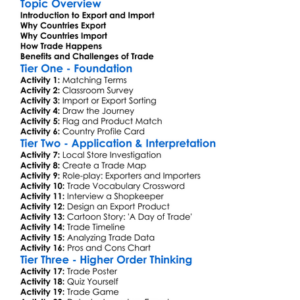 Export And Import Worksheet Activity Booklet