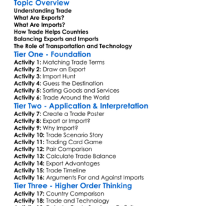 Exports And Imports Worksheet Activity Booklet