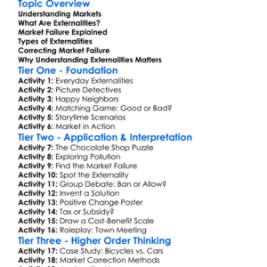 Externalities And Market Failure Worksheet Activity Booklet