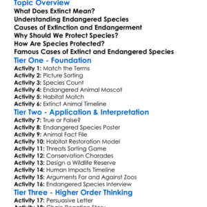 Extinct And Endangered Species Worksheet Activity Booklet