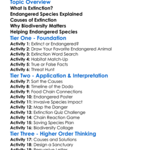 Extinction And Endangered Species Worksheet Activity Booklet